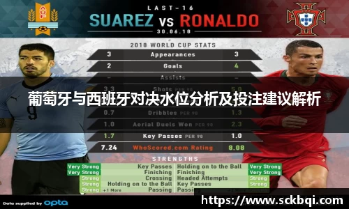 葡萄牙与西班牙对决水位分析及投注建议解析